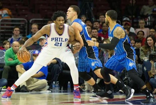 多锋线的组 多锋线的组